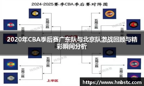2020年CBA季后赛广东队与北京队激战回顾与精彩瞬间分析